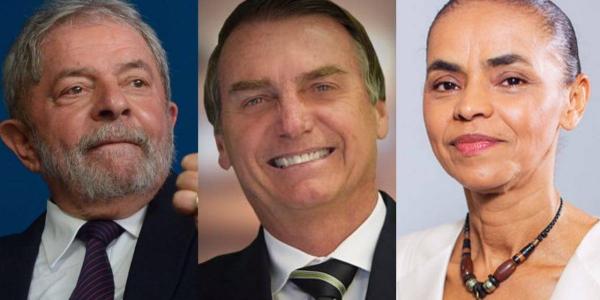 Resultado de imagem para Lula tem 31%, Bolsonaro, 15%, Marina, 10%, aponta pesquisa Datafolha para 2018